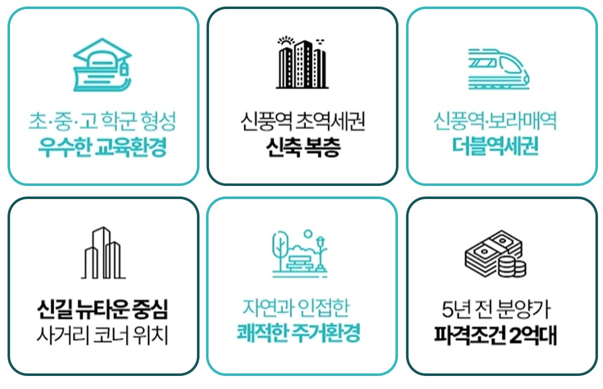 신길JS타워